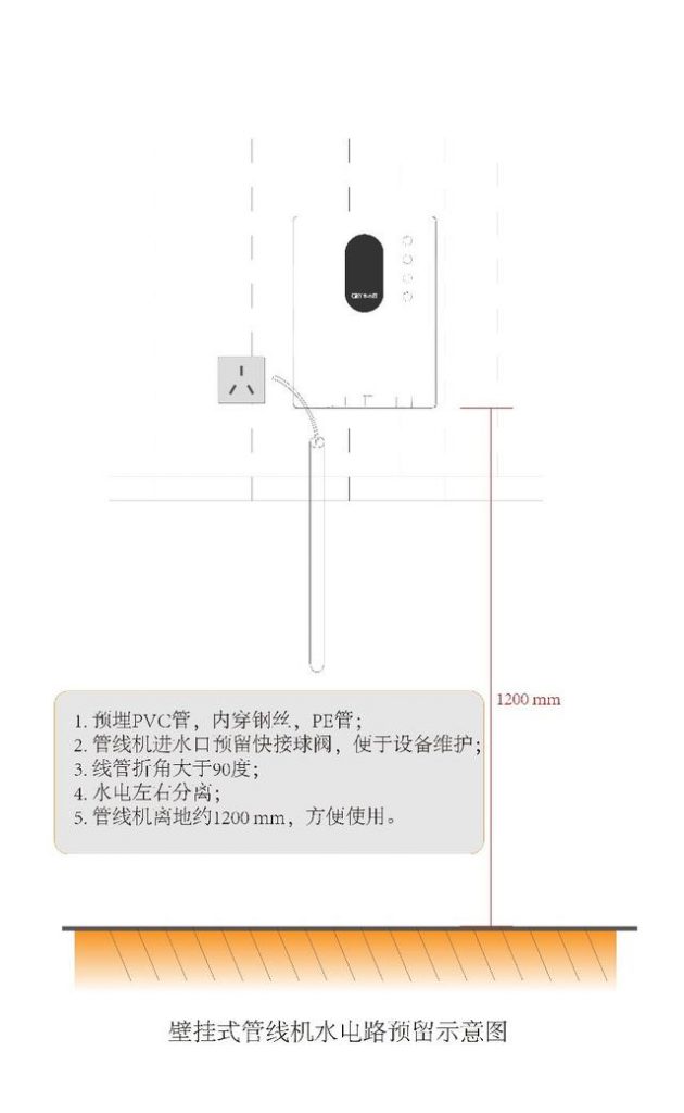 全屋净水系统安装规范水电示意图 常见问题 第2张