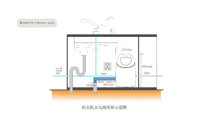 全屋净水系统安装规范水电示意图 常见问题 第5张