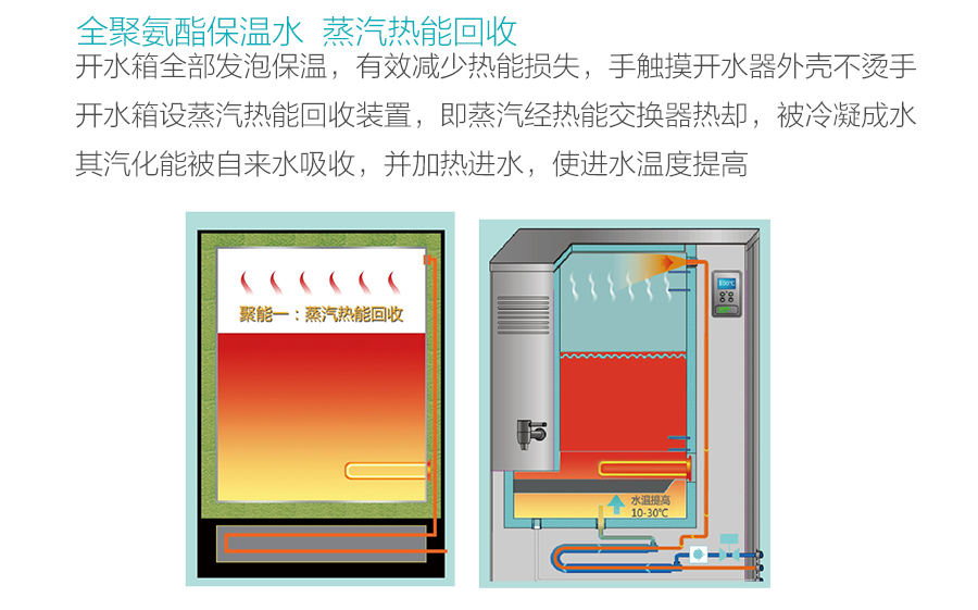 安吉尔步进式开水器K1203R140K2 安吉尔 第7张