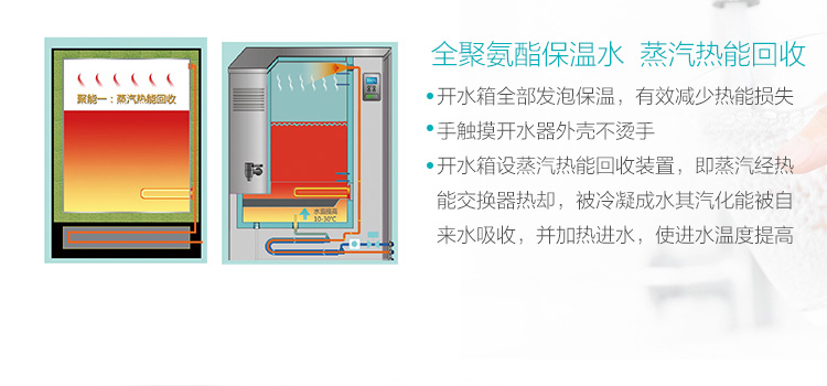 安吉尔步进式开水器K1201R50K2 安吉尔 第5张