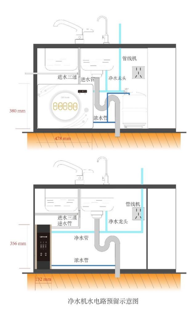 全屋净水系统安装规范水电示意图 常见问题 第1张